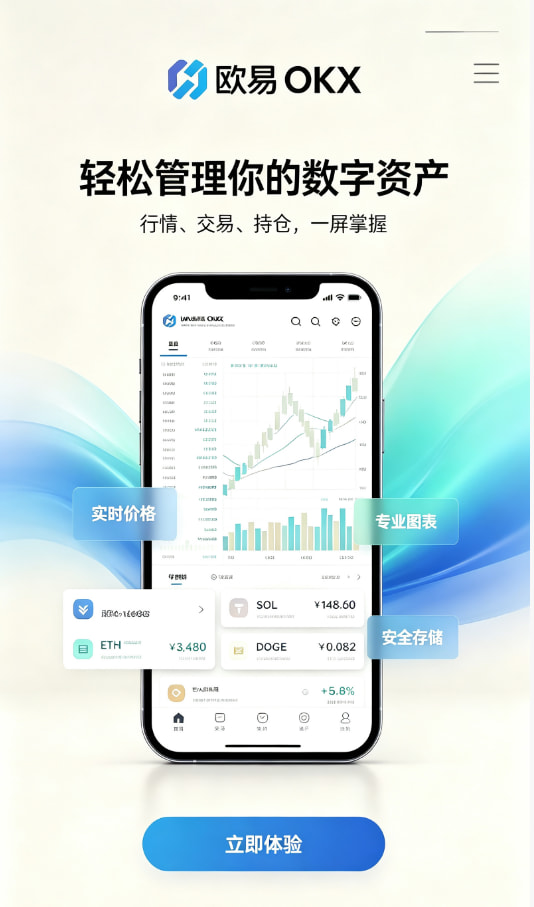 欧交易所app最新版交易图示一